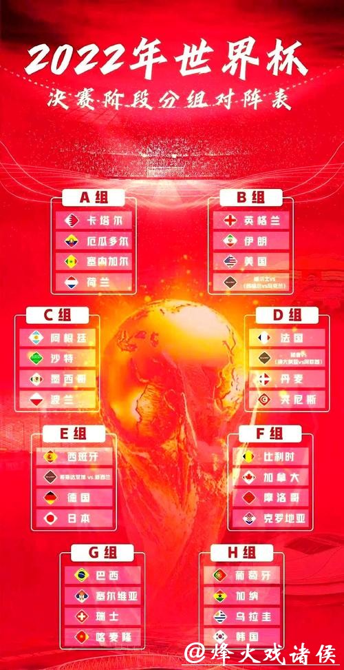 全面解析世界杯比赛计划 全面解析世界杯比赛计划