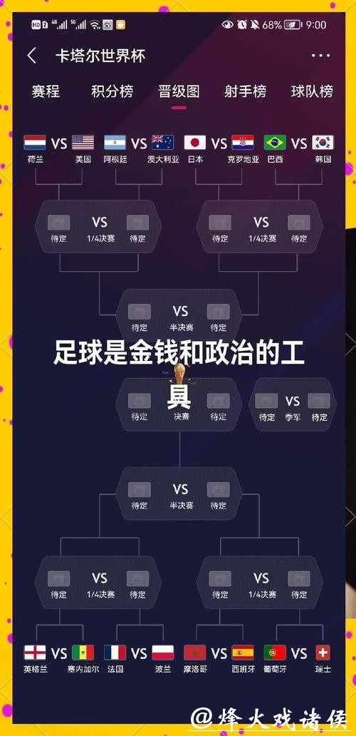 全面解析世界杯球队实力排名与评估