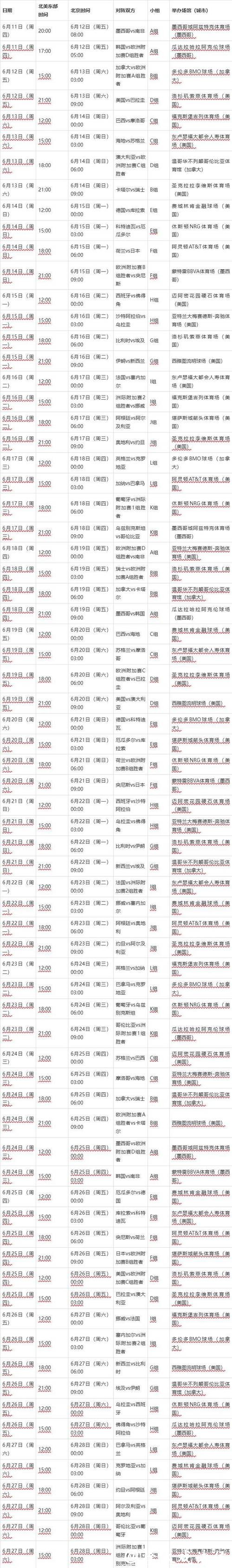 2026年世界杯详细赛程一览 2026年世界杯详细赛程一览