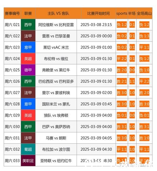 最全面的世界杯投注网站推荐