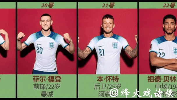 解读世界杯球队阵容动态变化