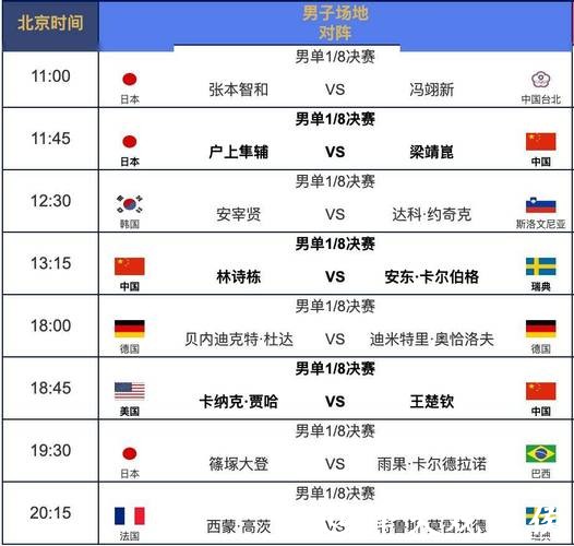 最新世界杯赛程实时通知