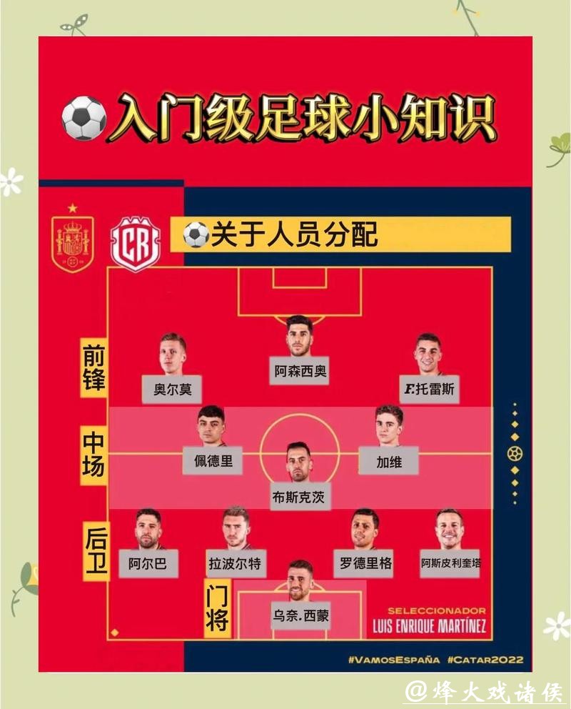 如何轻松玩转世界杯投注技巧