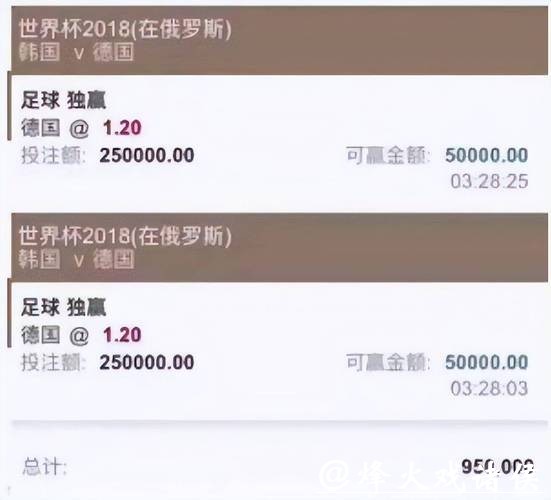 全面解读世界杯投注平台数据分析 全面解读世界杯投注平台数据分析